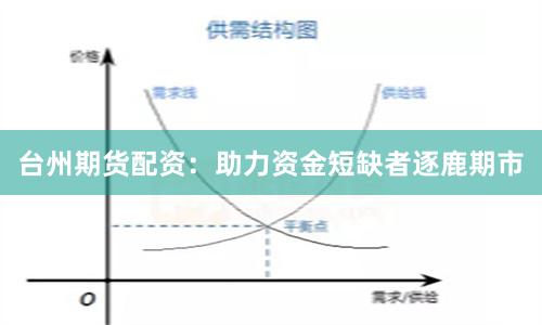 台州期货配资：助力资金短缺者逐鹿期市