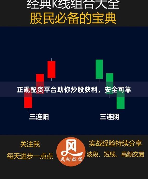 正规配资平台助你炒股获利，安全可靠