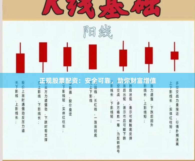 正规股票配资：安全可靠，助你财富增值