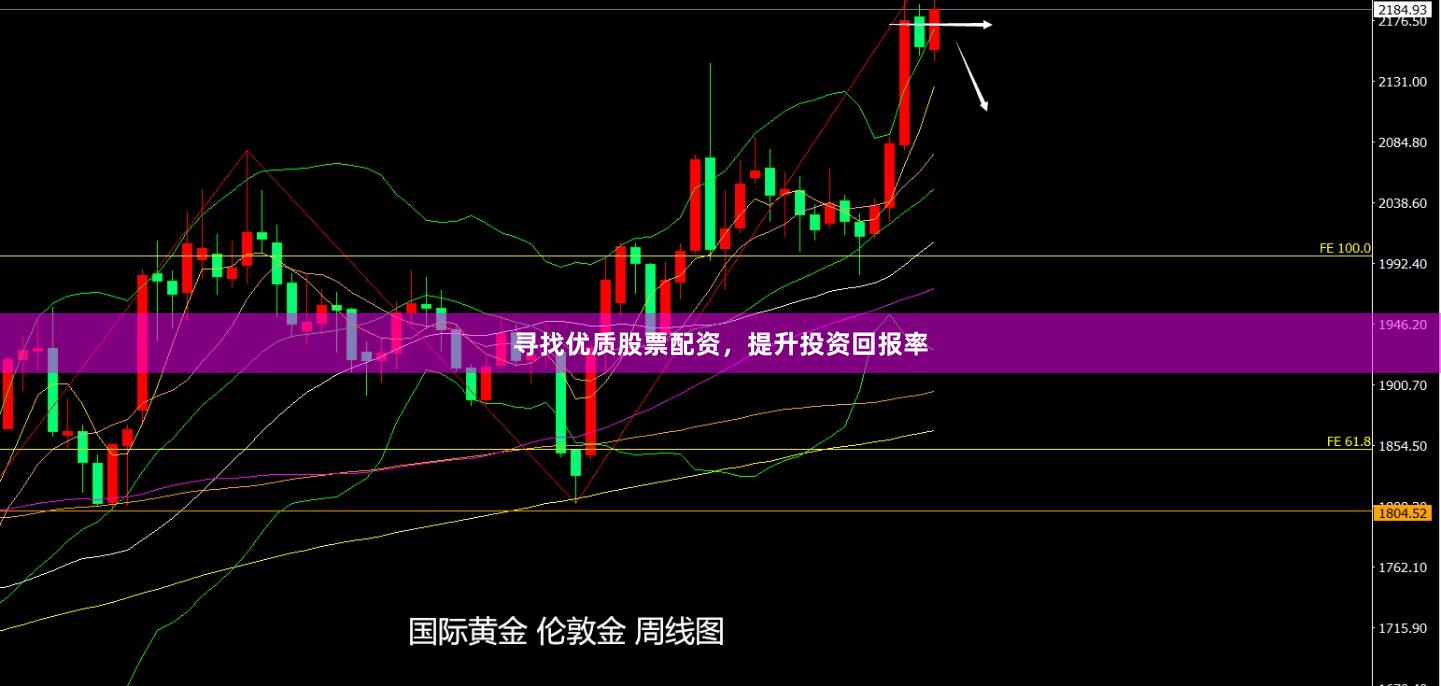 寻找优质股票配资，提升投资回报率
