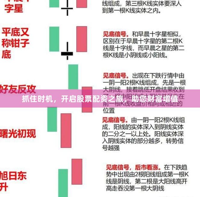 抓住时机，开启股票配资之旅，助您财富增值