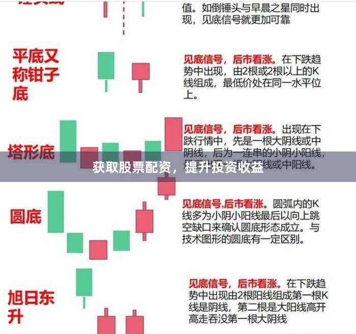 获取股票配资,提升投资收益