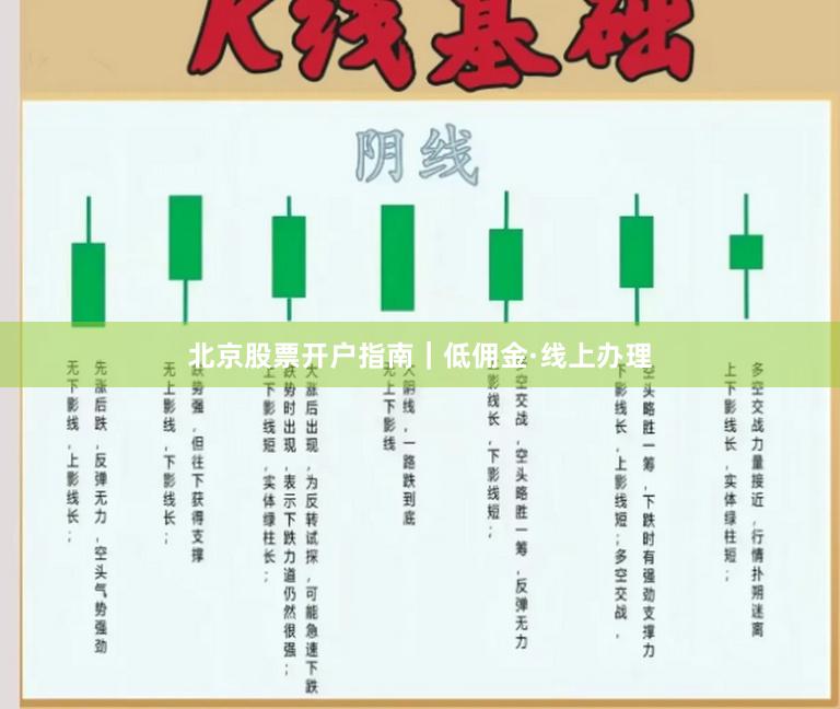 北京股票开户指南｜低佣金·线上办理