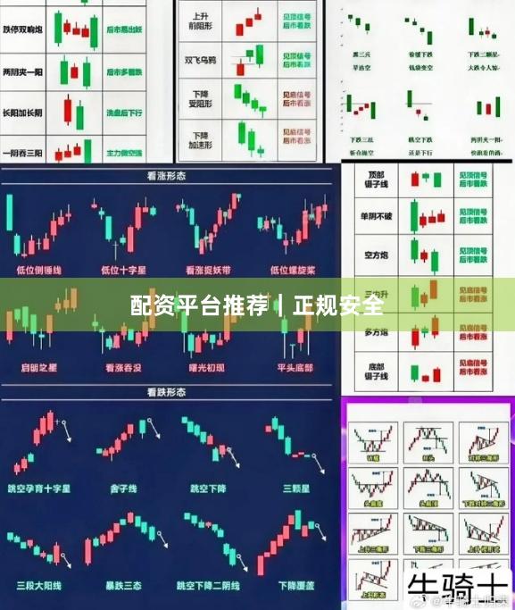 配资平台推荐｜正规安全