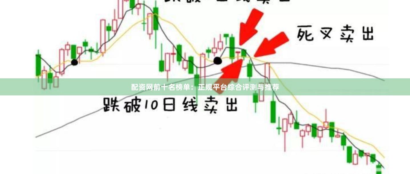 配资网前十名榜单:正规平台综合评测与推荐