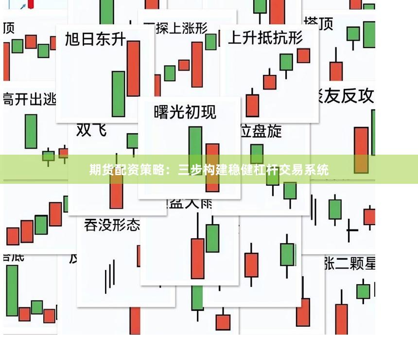 期货配资策略：三步构建稳健杠杆交易系统